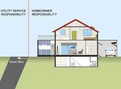City vs Homeowner Responsibility 